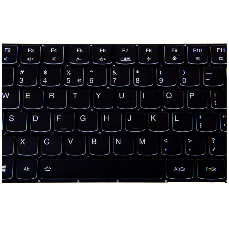 Bezpieczna naprawa mechanizmu klawiszy