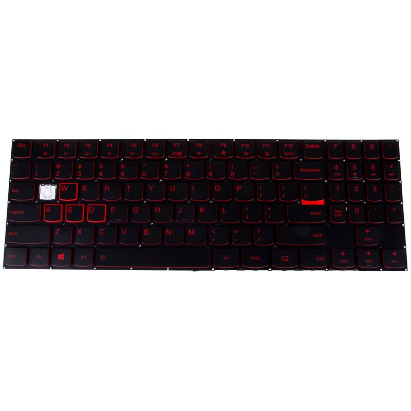 Naprawa i wymiana klawiszy Lenovo