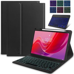 Jak wybrać idealny tablet Lenovo dla siebie?
