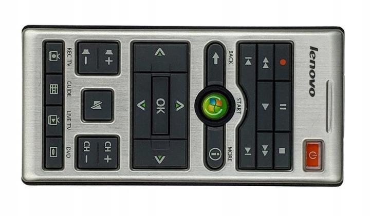 Odkryj możliwości Lenovo Co Pilot: Twój nowy inteligentny asystent w pracy