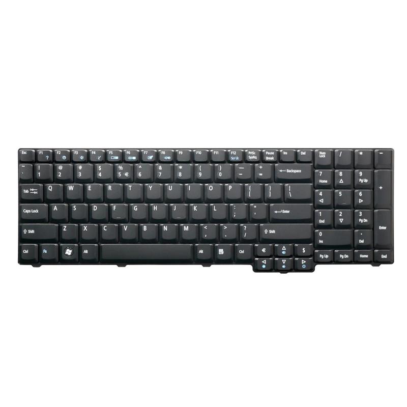 Rozwiązywanie problemów z klawiaturą