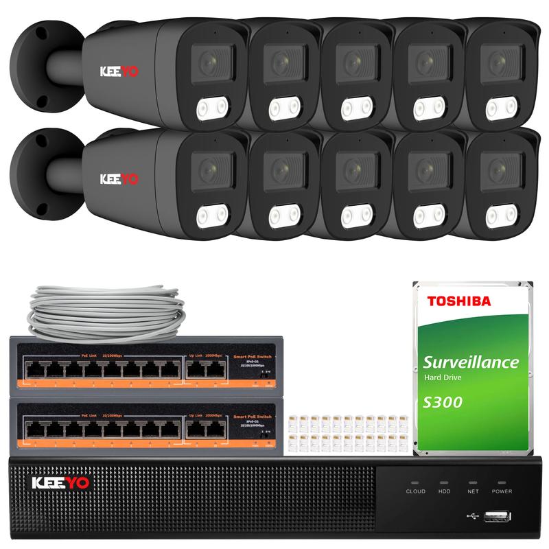 Tworzenie kopii zapasowych