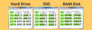 Czym jest ramdisk MSI i jak może poprawić wydajność twojego systemu?