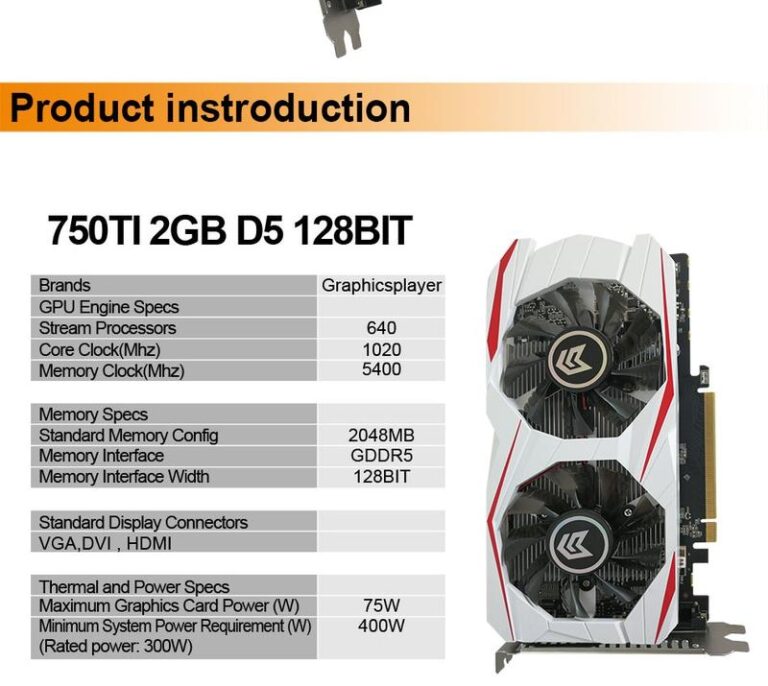Jak wybrać odpowiedni zasilacz do MSI GeForce GTX 750 Ti?