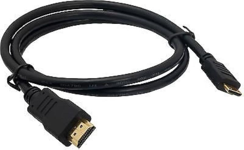 Jakość obrazu HDMI