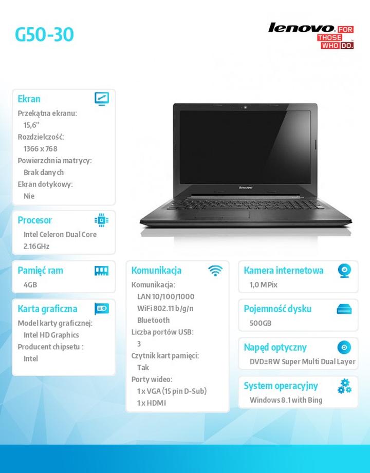 Przyspieszenie laptopa